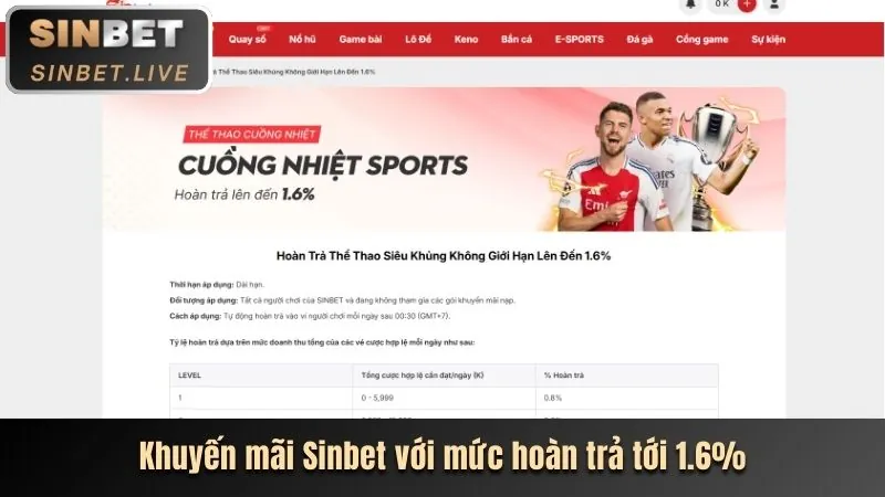 Hệ thống nạp rút tiền siêu tốc và an toàn